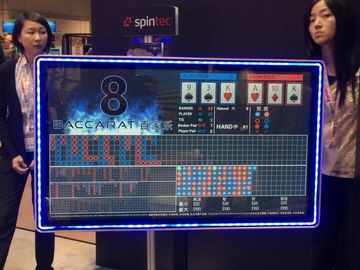 23.5 Podwójne ściankowe montowanie Digital Signage Logitech 15 Mega Pixel