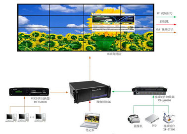 55 &quot;Wyświetlacz LCD do wyświetlania wideo na ekranie ściennym z krytym Digital Signage Ekran odtwarzacza multimedialnego